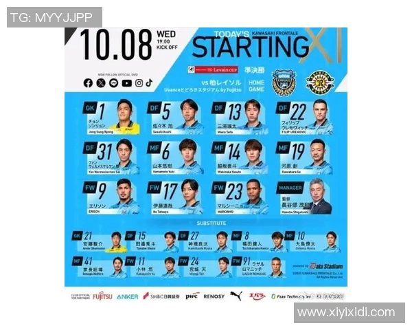 日本足球明星星座实力榜最新前十名全面解析与深度盘点